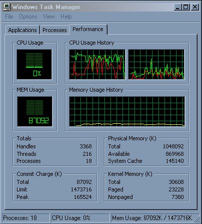 Figure 1 Figure 1